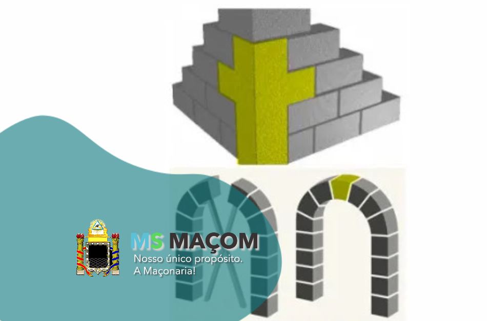 Pedra angular Designer