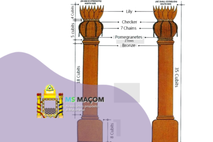 As Colunas Booz e Jaquim