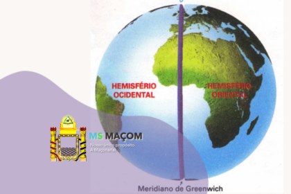 Diferenças Entre o Oriente e o Ocidente