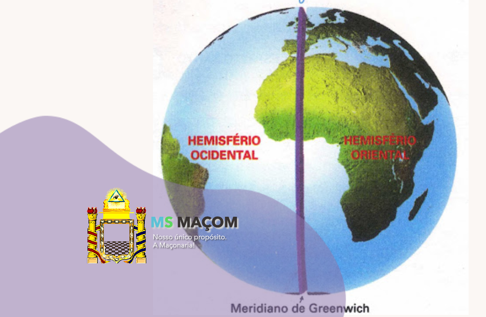 Diferenças Entre o Oriente e o Ocidente