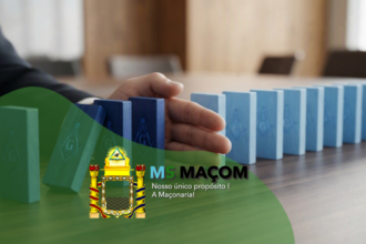 Cisões Maçônicas no Brasil