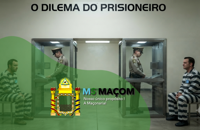 Dilema do prisioneiro