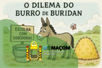 O paradoxo da mula de Buridan