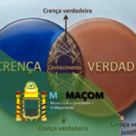 Problema de Gettier