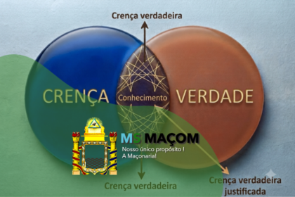 Problema de Gettier