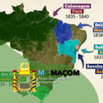 Revoltas Regenciais