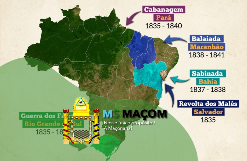 Revoltas Regenciais