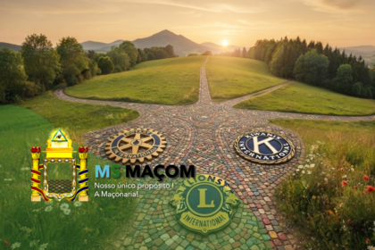 A Origem dos Clubes de Servico Rotary Lions e Kiwanis e sua Relacao com a Maconaria